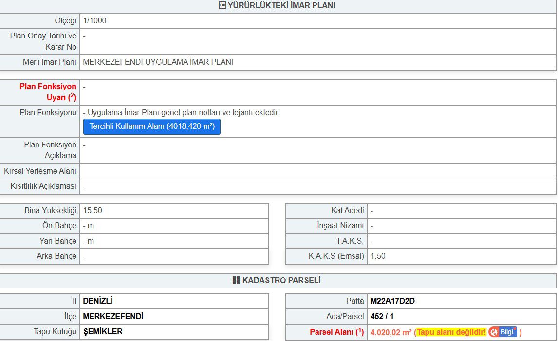 REMAX MODEL'DEN IZMIR ASFALTI ÜZERINDE SATILIK TERCIHLI KULLANIM ALANI