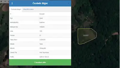 REMAX MAXİMUM'DAN İZMİT BALÖREN KÖYÜNDE SATILIK HİSSELİ TARLA