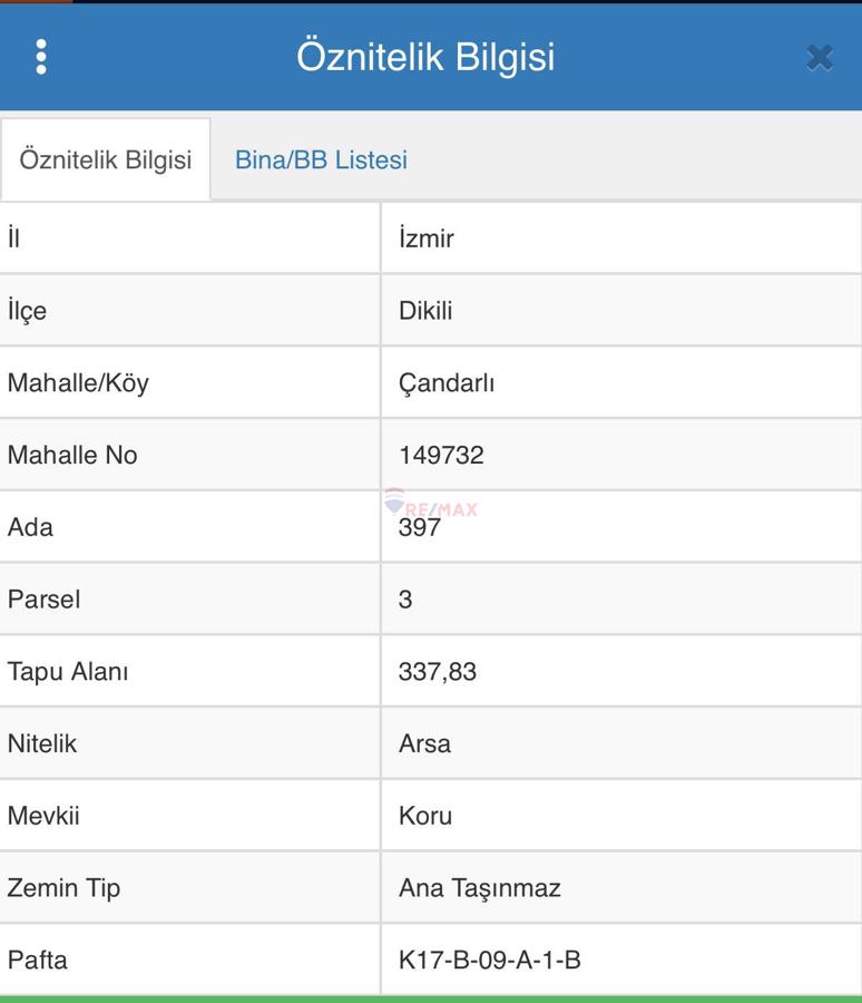 İZMİR DİKİLİ ÇANDARLI'DA VİLLA İMARLI SATILIK ARSA 