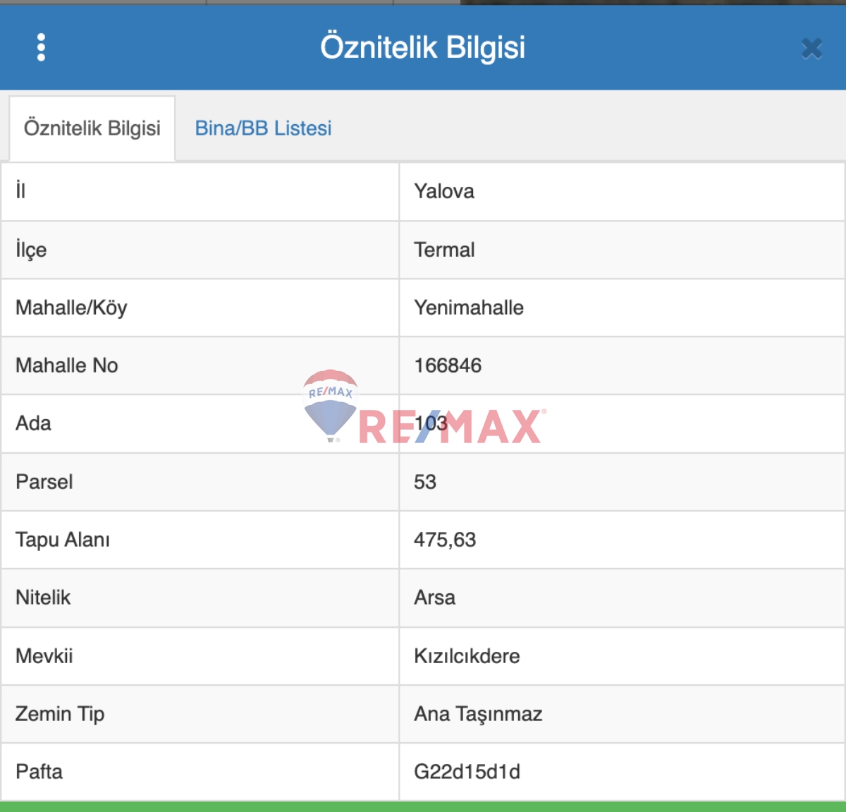 YALOVA TERMAL YENIMAHALLE'DE IMARLI ARSA