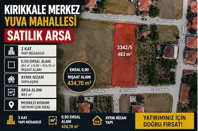 KIRIKKALE MERKEZ SELİM ÖZER’DE KONUT İMARLI ARSA TAPULU FIRSAT!
