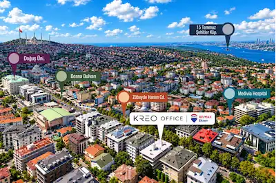 KREO OFFICE | ÇENGELKÖY'DE PRESTİJLİ SATILIK TAM KAT OFİS