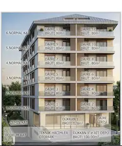 ÜMRANİYE KURTULUŞ CADDESİ'NDE SATILIK İMARLI ARSA REMAX İKON