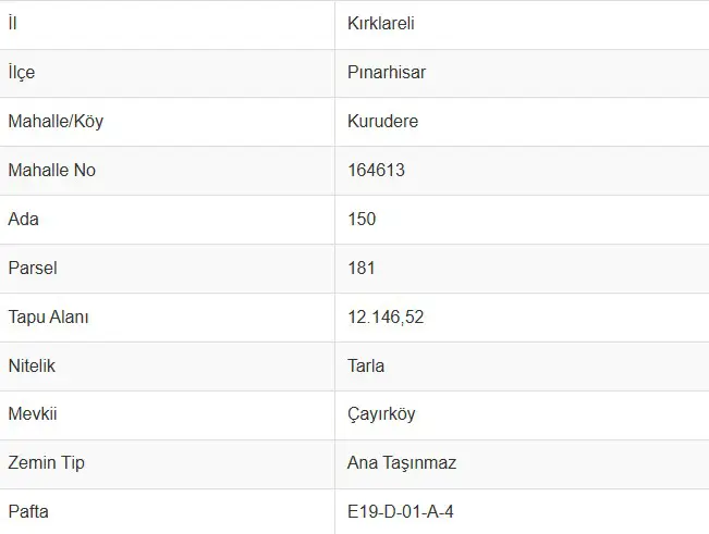 REMAX LAND' DEN PINARHİSAR KURUDERE' DE 12.146M² SATILIK TARLA