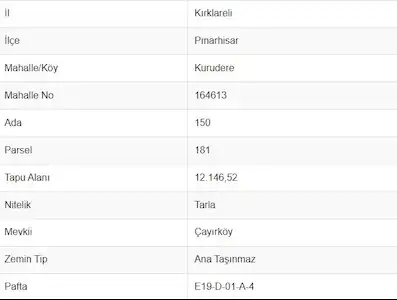 REMAX LAND' DEN PINARHİSAR KURUDERE' DE 12.146M² SATILIK TARLA