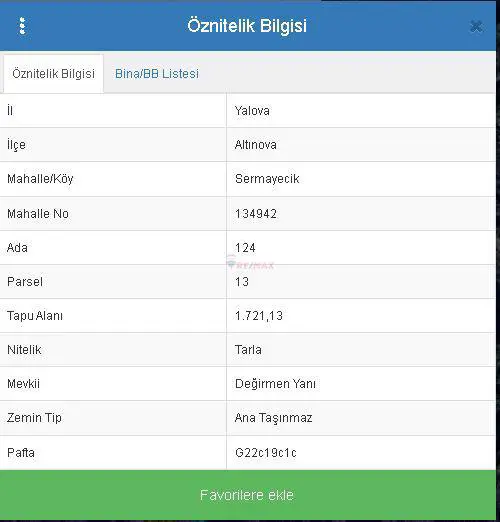 Yalova Altınova'da Köye Yakın Yolu Olan Değerli Tarla