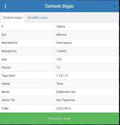 Yalova Altınova'da Köye Yakın Yolu Olan Değerli Tarla
