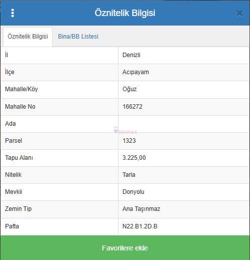 ACIPAYAM-OĞUZ, ANTALYA YOLU YAKINI, 3225m2 VERİMLİ SATILIK TARLA