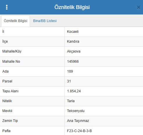 REMAX ÇARŞI'DAN KANDIRA AKÇAOVA DA KÖŞE PARSEL  1854 M2  SATILIK TARLA