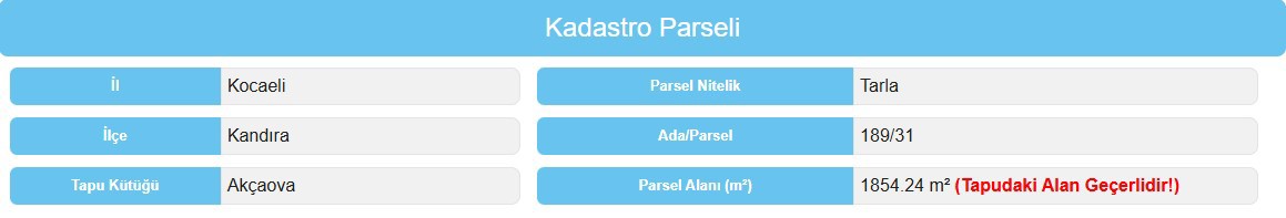 REMAX ÇARŞI'DAN KANDIRA AKÇAOVA DA KÖŞE PARSEL  1854 M2  SATILIK TARLA