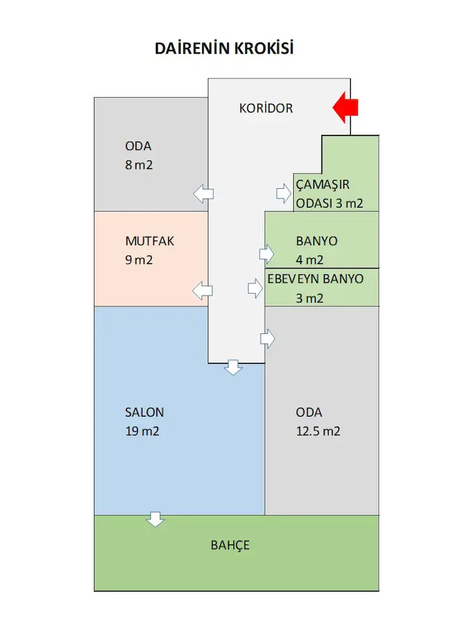 CEVİZLİ BAĞDAT CADDESİNE 3. BİNADA BAHÇE KULLANIMLI 2+1 SATILIK YENİ DAİRE 3