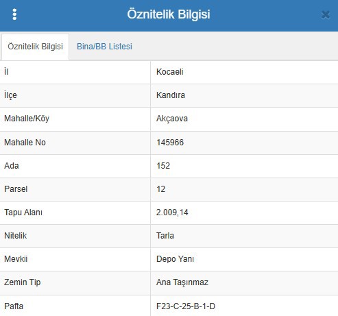 REMAX ÇARŞI'DAN KANDIRA AKÇAOVADA  2009 M2 TARLA