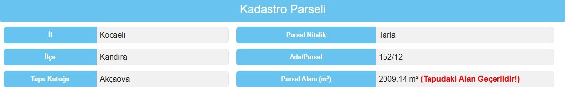 REMAX ÇARŞI'DAN KANDIRA AKÇAOVADA  2009 M2 TARLA