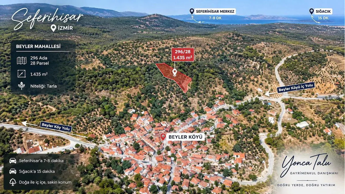 SEFERİHİSAR BEYLERDE 1.435 M² | 2 KAT İMARLI | YATIRIMLIK ARSA