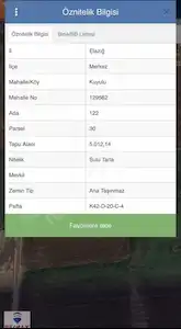 REMAX DEĞİŞİMDEN KUYULUDA SATILIK TARLA