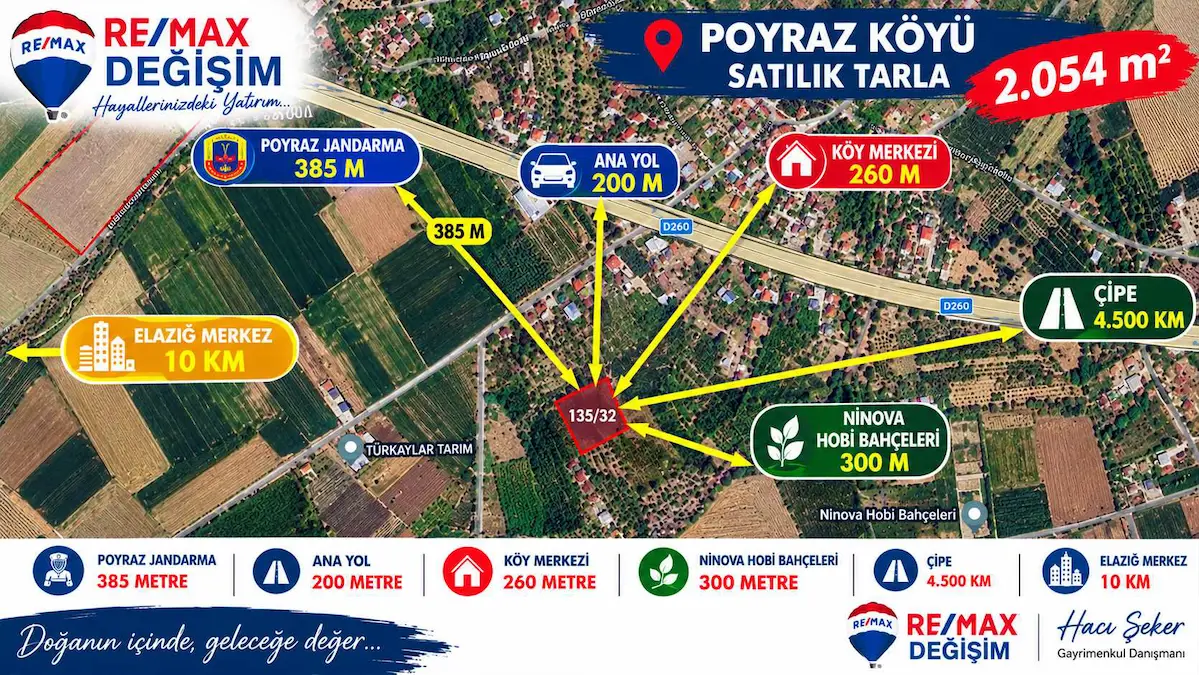RE/MAX DEĞİŞİM’DEN POYRAZ’DA FIRSAT 2.054 M² SATILIK TARLA
