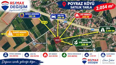 RE/MAX DEĞİŞİM’DEN POYRAZ’DA FIRSAT 2.054 M² SATILIK TARLA