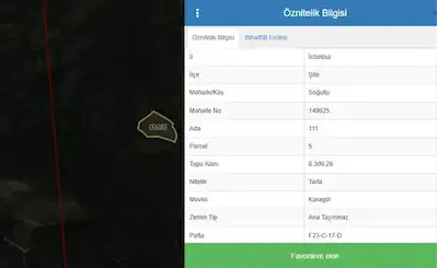 ŞİLE SOĞULLU KARAGÖL MEVKİİ’NDE SATILIK 8.309 M² TARLA