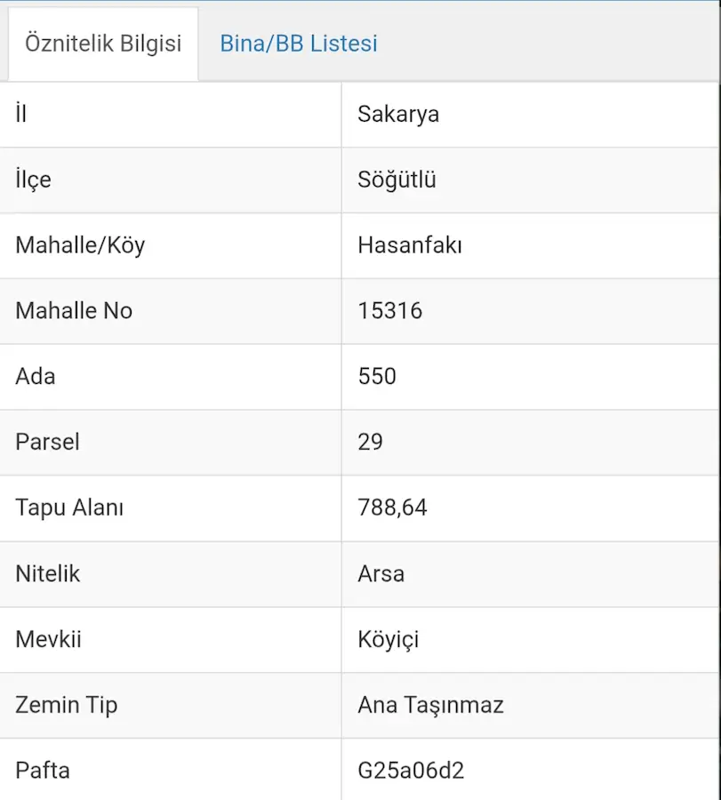 SAKARYA SÖĞÜTLÜ’DE KONUT İMARLI SATILIK ARSA | PARSEL 29