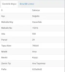 SAKARYA SÖĞÜTLÜ’DE KONUT İMARLI SATILIK ARSA | PARSEL 29