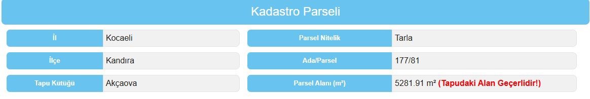 REMAX ÇARŞI'DAN KANDIRA AKÇAOVADA 5282 M2 TARLA