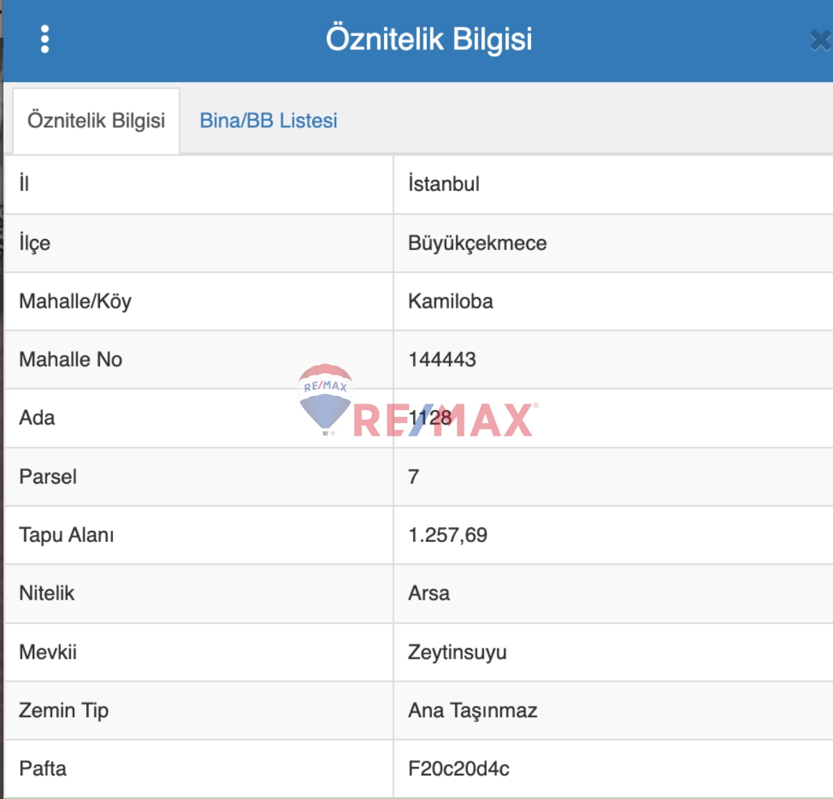 REMAX MAHAL'DEN VİLLA İMARLI 1.257 M2 SATILIK ARSA