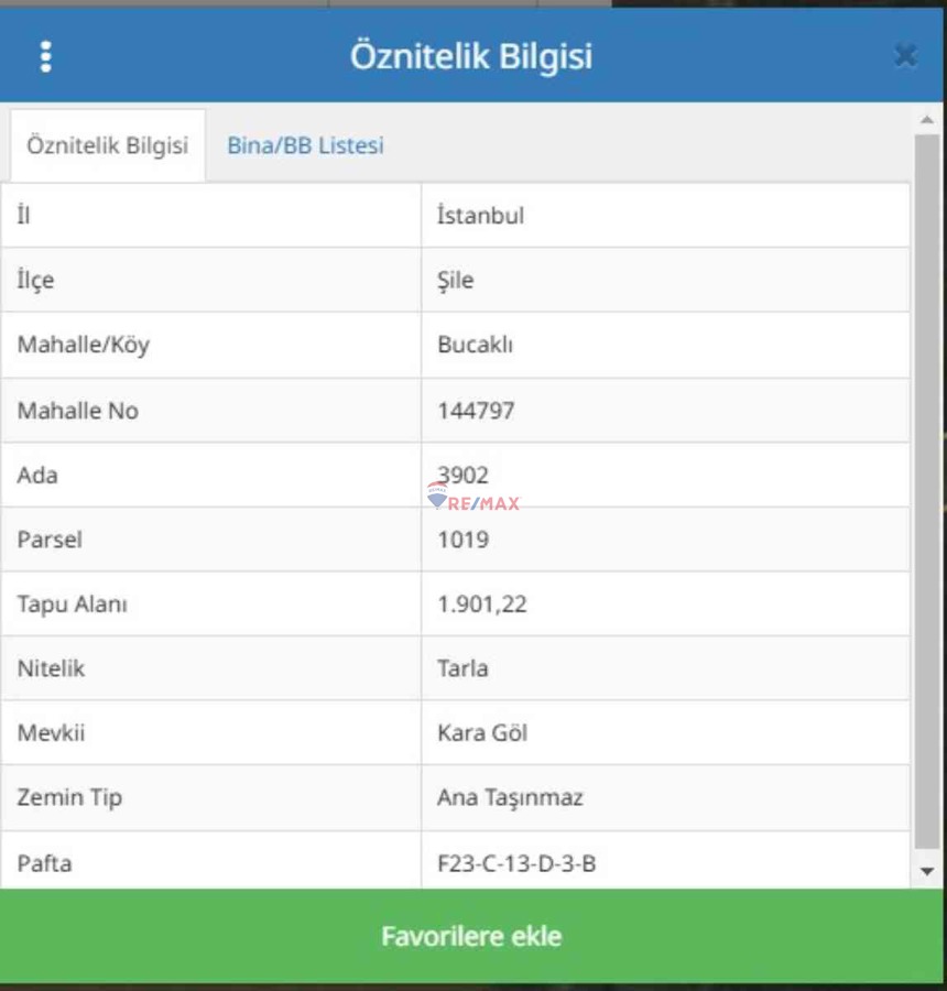 ERDAL TURAN'DAN AĞVA BUCAKLI'DA 950 M2 DÜZ ARAZI