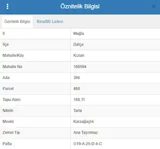 DATÇA KIZLAN'DA DENIZE SIFIR SATILIK ARSA