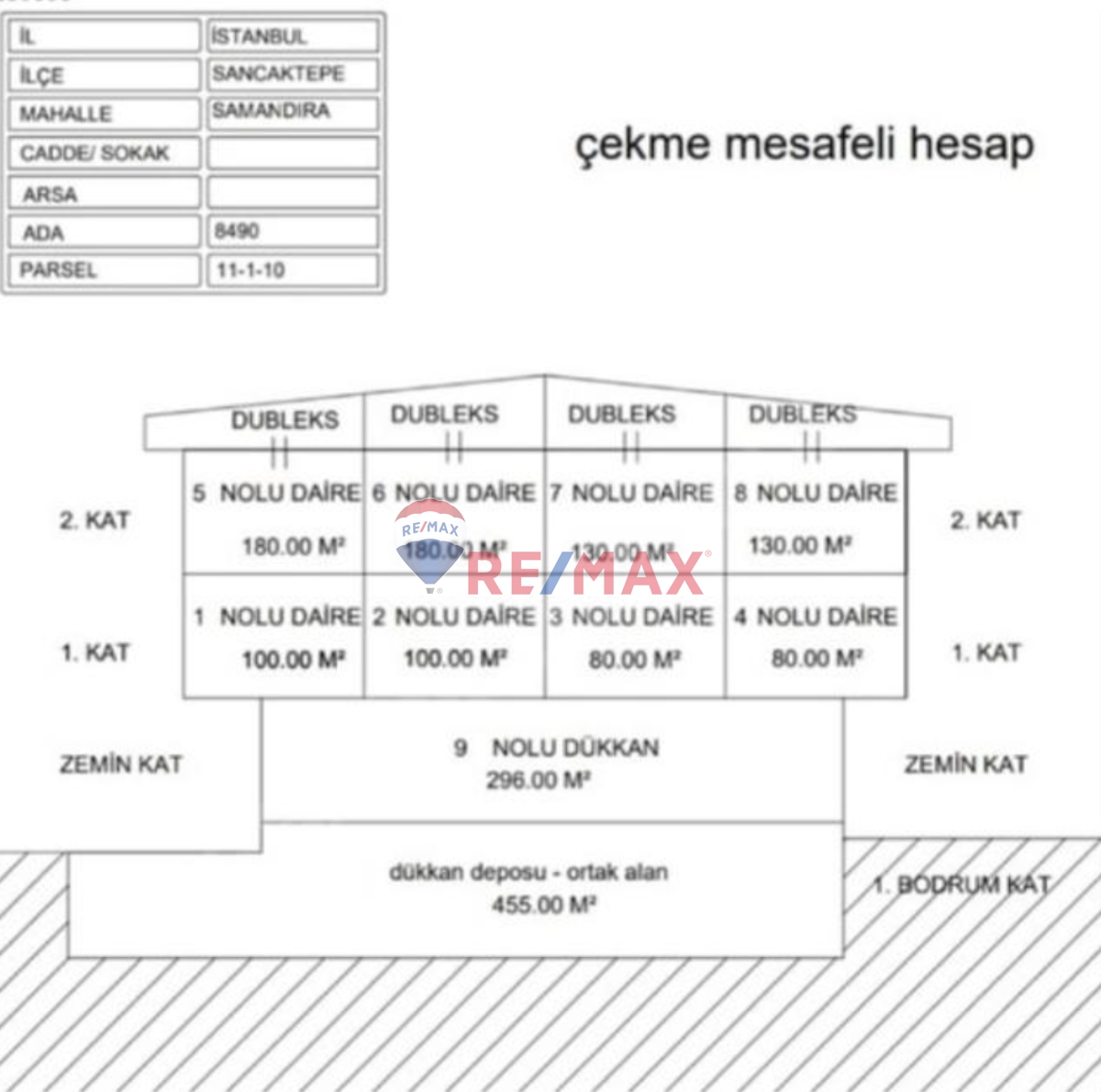 SANCAKTEPE OSMANGAZI'DE İMARLI, PROJEYE HAZIR ARSA FIRSATI!