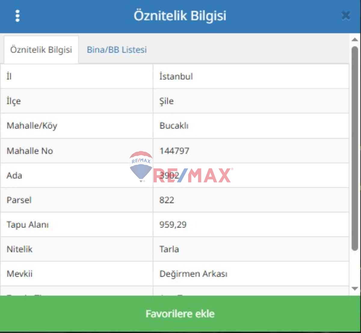 ERDAL TURAN'DAN AĞVA BUCAKLI'DA 960 M2 MÜSTAKİL TEK TAPU