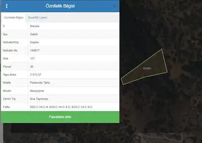 SALIHLI KAPLAN MAHALLESI'NDE SATILIK YOLA CEPHELI 2.570 M² TARLA