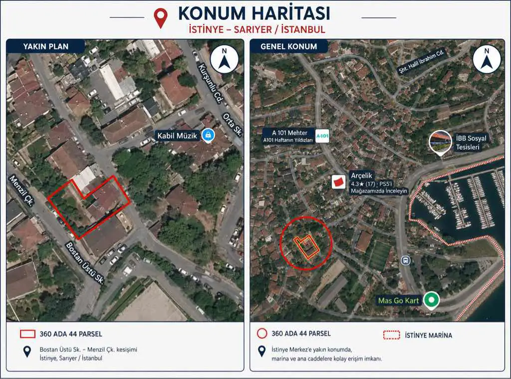 SARIYER İSTİNYE’DE TURİZM + TİCARİ İMARLI HİSSELİ ARSA