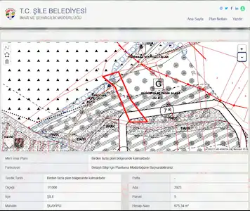 YASİN KURTULUŞ *ŞİLE ŞUAYİPLİ'DE YOLA CEPHE TURİZM İMARLI ARSA