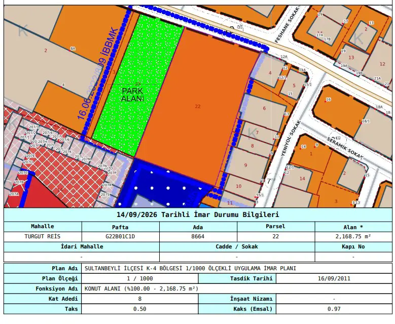 *REMAX*ÖNCÜ*YUSUF KURT* SULTANBEYLİ'DE  2168M² KIRALIK ARSA