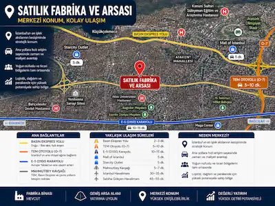 BAĞCILAR GÜNEŞLİ’DE SATILIK MÜSTAKİL FABRİKA BİNASI
