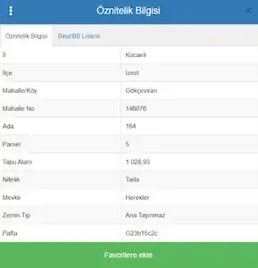KOCAELI İZMIT GÖKÇEÖREN KÖYE YAKIN 1030 M2 KONUT İMARLI ARSA